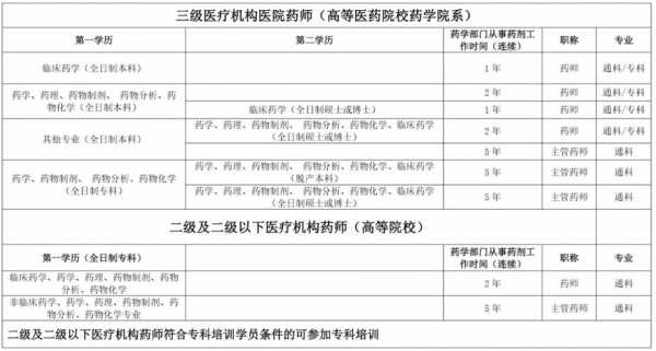 毓璜顶开假条流程（毓璜顶开病假条）-第1张图片-祥安律法网