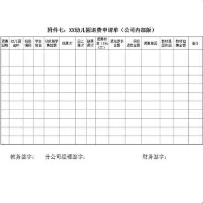 幼儿园退园流程（幼儿园退园需要哪些东西）-第2张图片-祥安律法网