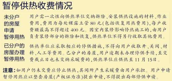 暖气停供流程（暖气办停供了还能恢复吗）-第3张图片-祥安律法网