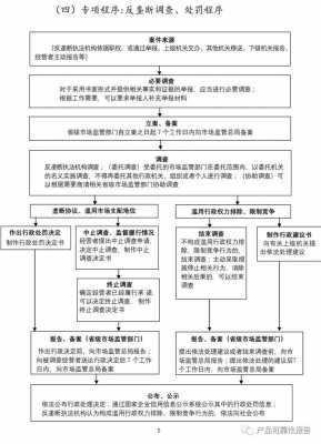 行政拘流程（行政拘留怎么操作）-第2张图片-祥安律法网