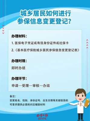 赤峰异地住院报销流程（2021年赤峰市住院报销政策）-第2张图片-祥安律法网