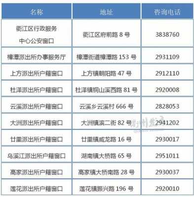 衢州户籍管理流程（衢州市户籍）-第2张图片-祥安律法网