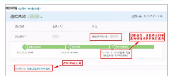 银行申请退款流程（银行申请退款流程要多久）-第3张图片-祥安律法网