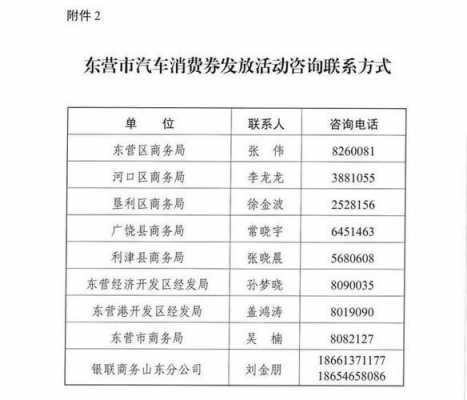 东营车辆迁出流程（东营外迁车辆落户标准）-第2张图片-祥安律法网