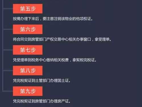 北京全款买房流程（北京全款买房流程详细）-第3张图片-祥安律法网