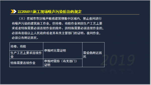 工地噪音举报流程（工地噪音污染举报）-第3张图片-祥安律法网