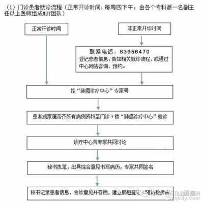 徐州四院生孩子流程（徐州四院生孩子流程及费用）-第1张图片-祥安律法网