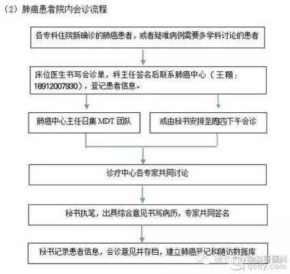 徐州四院生孩子流程（徐州四院生孩子流程及费用）-第3张图片-祥安律法网