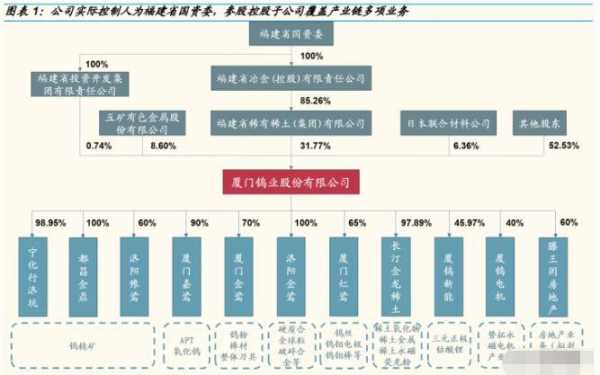 公司亏损股东撤资流程（公司亏损股东撤资流程是什么）-第3张图片-祥安律法网