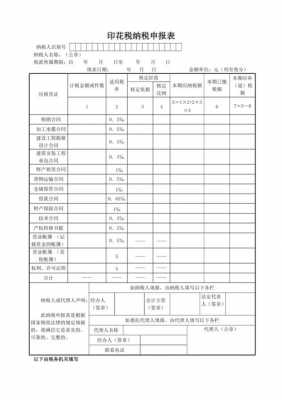 报印花税流程（印花税申报流程百度经验）-第3张图片-祥安律法网