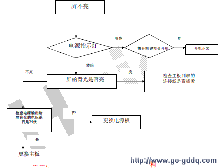 海尔请假流程（海尔 单休）-第1张图片-祥安律法网