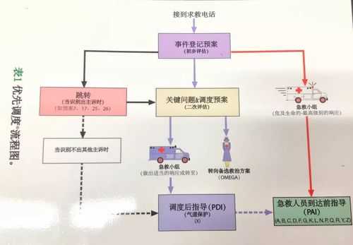 常熟民政局流程（常熟民政局流程咨询电话）-第1张图片-祥安律法网