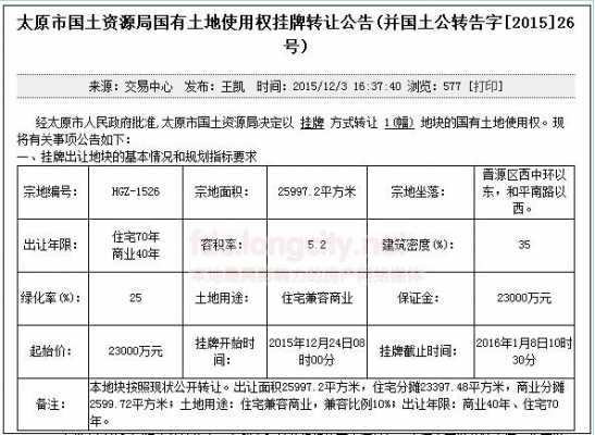 土地挂牌终止流程（土地挂牌终止后多久可以再挂牌）-第3张图片-祥安律法网