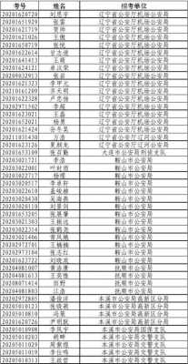 公安资格审核流程（公安资格审查多久后体测）-第1张图片-祥安律法网