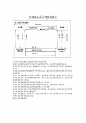 议付信用证流程图（议付信用证的流程图）-第3张图片-祥安律法网