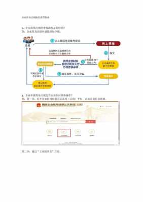 撤回简易注销流程（撤回简易注销流程需要多久）-第1张图片-祥安律法网