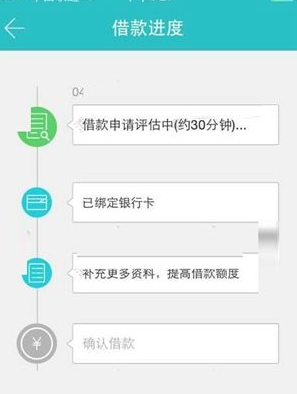 借贷卡申请流程（借贷卡是什么）-第2张图片-祥安律法网