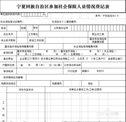 固原医保报销流程（固原医保在银川医院报销多少）-第1张图片-祥安律法网