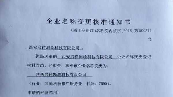 企业改名流程（企业改名流程详细）-第3张图片-祥安律法网