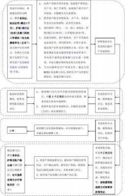 中行贷款购房流程（中国银行贷款买房流程）-第3张图片-祥安律法网