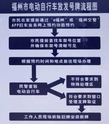 电车换牌流程（电动车换号牌怎么弄）-第3张图片-祥安律法网