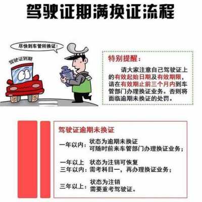 外地驾照期满换证流程（外地驾照期满换证需要什么材料）-第2张图片-祥安律法网