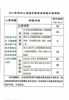 镇江内退办理流程（2021年镇江退休新政策）-第1张图片-祥安律法网