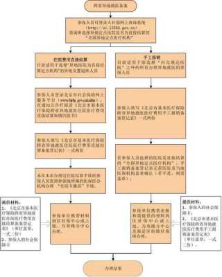 异地盗窃处理流程（异地盗窃案公安可以以路途遥远不进行取证吗）-第2张图片-祥安律法网