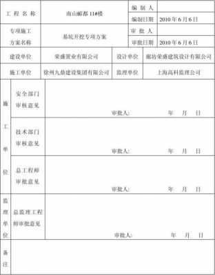 施工审批签字流程（施工审批表模板）-第3张图片-祥安律法网