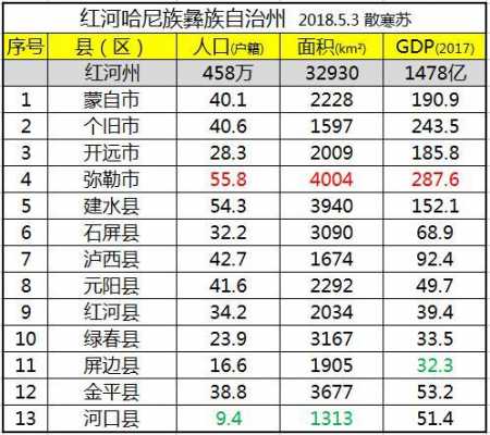 红河户口迁出办理流程（红河市搬迁服务）-第3张图片-祥安律法网