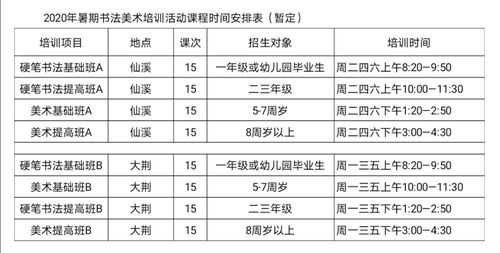 开美术培训班的流程（开美术培训班需要办理什么手续）-第2张图片-祥安律法网