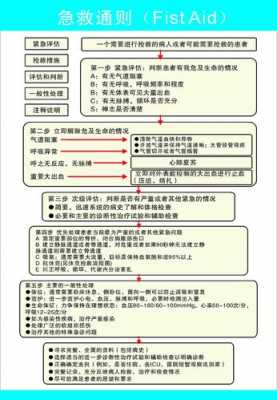 急救通则流程（急救通则步骤）-第2张图片-祥安律法网