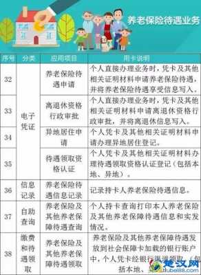 武汉公司交社保流程（武汉公司社保怎么买）-第2张图片-祥安律法网