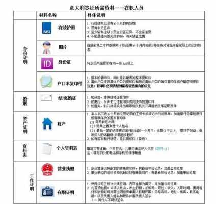 申根签证流程（申根签证流程和所需材料）-第3张图片-祥安律法网