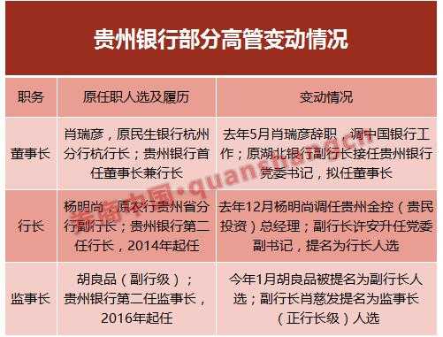 监事长任免流程（监事长任免流程怎么写）-第3张图片-祥安律法网