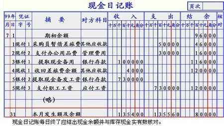 工地的做账流程（工地做账需要哪些账本）-第2张图片-祥安律法网