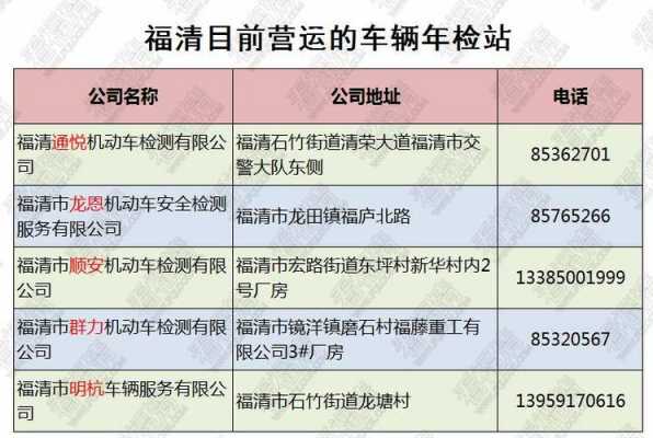 江阴车辆年检流程（江阴年审车检有几个地方）-第1张图片-祥安律法网