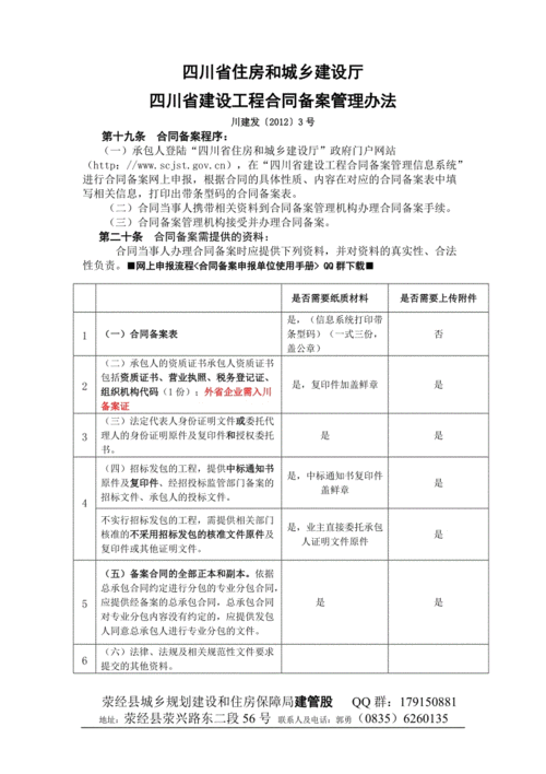 项目合同备案流程（工程项目合同备案流程）-第3张图片-祥安律法网