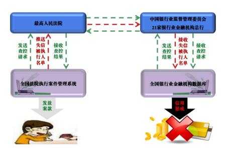 银行柜台存钱流程（银行柜台存钱流程图片）-第3张图片-祥安律法网