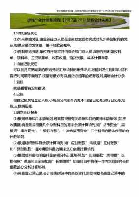 出售动产处理流程（出售不动产怎么做账）-第3张图片-祥安律法网