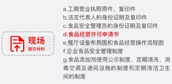 奶茶店办理证件流程（奶茶店的证件什么手续）-第3张图片-祥安律法网