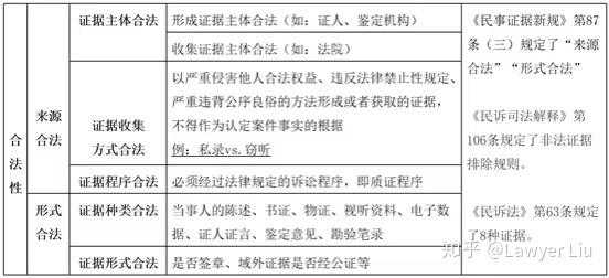 证人质证流程（证人证言的质证和采信规则）-第1张图片-祥安律法网