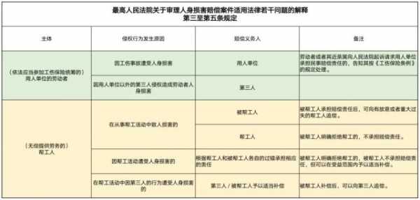 法院伤害他人起诉流程（法院伤害案件赔偿标准）-第1张图片-祥安律法网