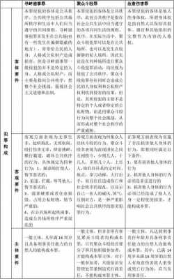 打架重伤报案流程（打架造成重伤害怎么判）-第1张图片-祥安律法网