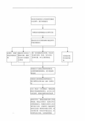 企业偷盗报案流程（企业偷盗报案流程及时间）-第2张图片-祥安律法网