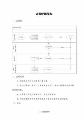 拉萨公章办理流程（拉萨公章办理流程及费用）-第1张图片-祥安律法网