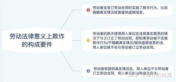 怀孕被公司辞退流程（怀孕时被公司辞退）-第3张图片-祥安律法网