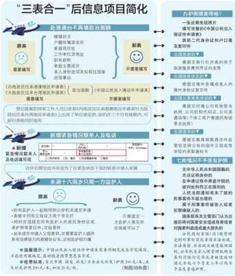 异地申请护照流程（异地申请护照流程及费用）-第2张图片-祥安律法网