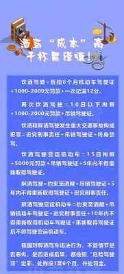 临沂醉驾流程（临沂最新醉驾名单）-第3张图片-祥安律法网