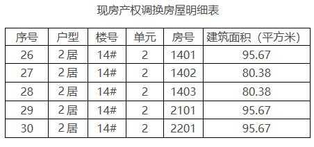 扰民费领取流程（扰民费的发放标准）-第1张图片-祥安律法网